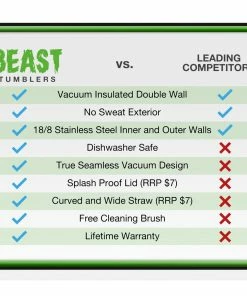 Green Steel LAKE LIFE 30 Oz Purple Reusable Stainless Steel Double Insulated Tumbler