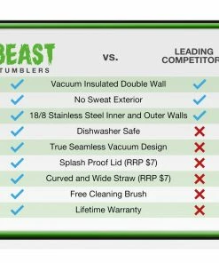 Green Steel LAKE LIFE 30 Oz Sky Blue Reusable Stainless Steel Double Insulated Tumbler 10 Green Steel LAKE LIFE 30 Oz Sky Blue Reusable Stainless Steel Double Insulated Tumbler