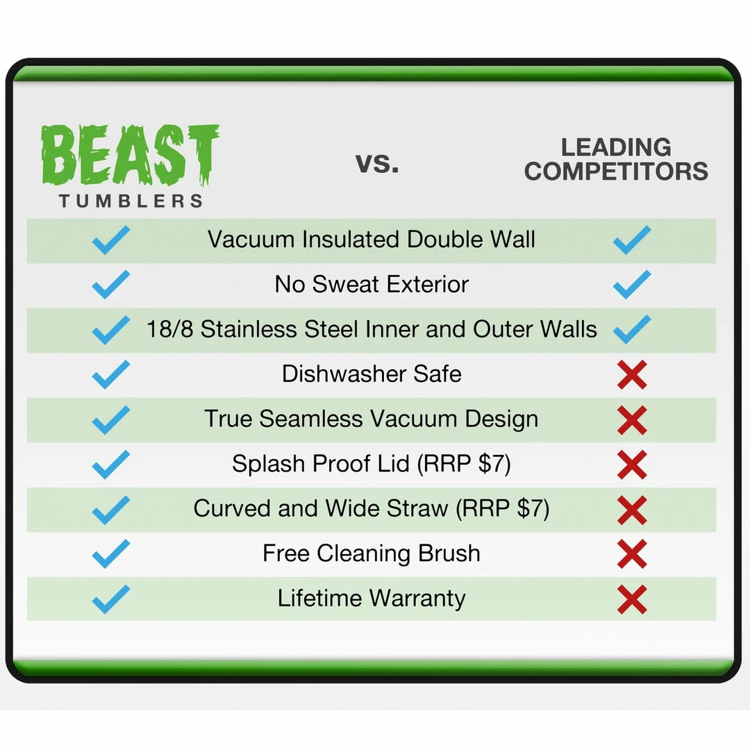 Green Steel LAKE LIFE 30 Oz Sky Blue Reusable Stainless Steel Double Insulated Tumbler 5 Green Steel LAKE LIFE 30 Oz Sky Blue Reusable Stainless Steel Double Insulated Tumbler